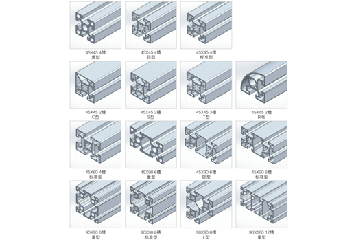 欧标45框架铝材