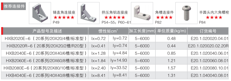 新澳2025年资料库大全