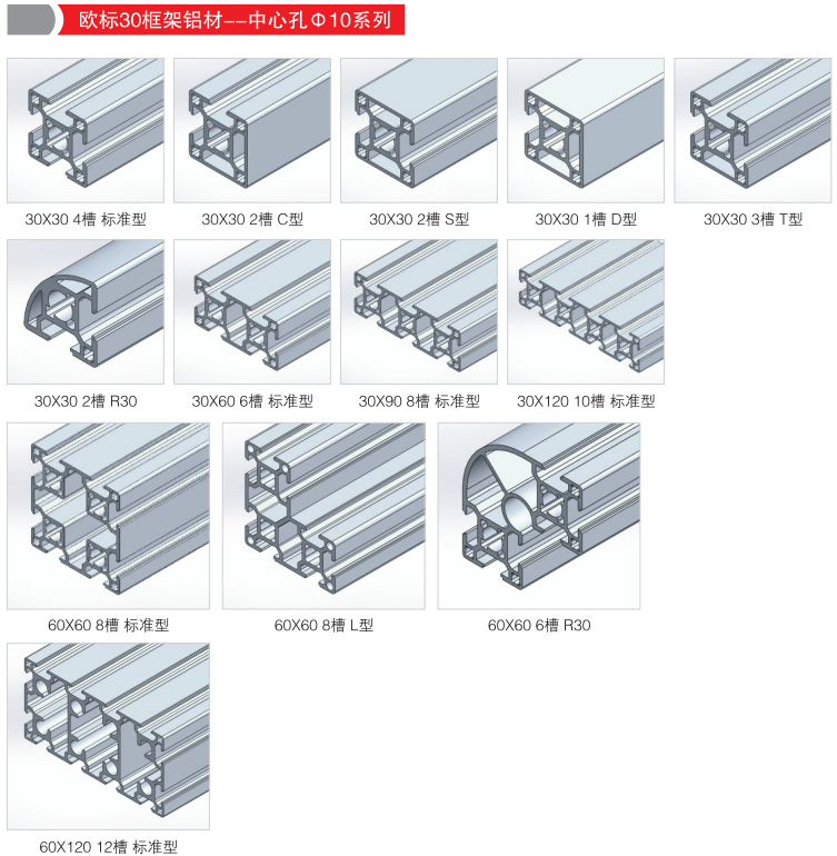 新澳2025年资料库大全