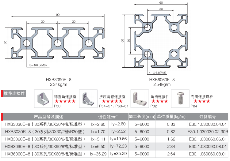 新澳2025年资料库大全