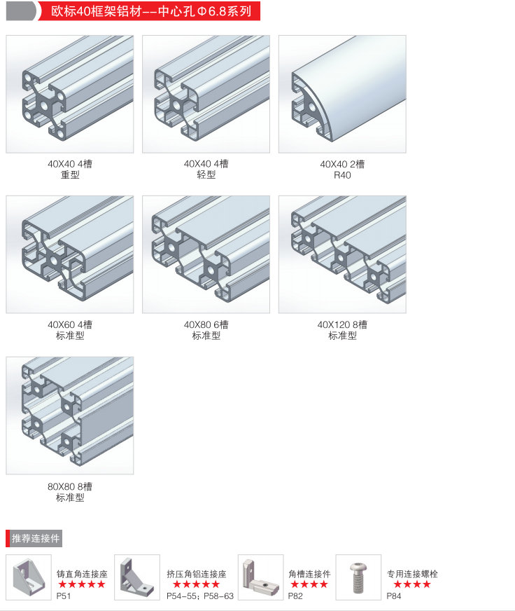新澳2025年资料库大全