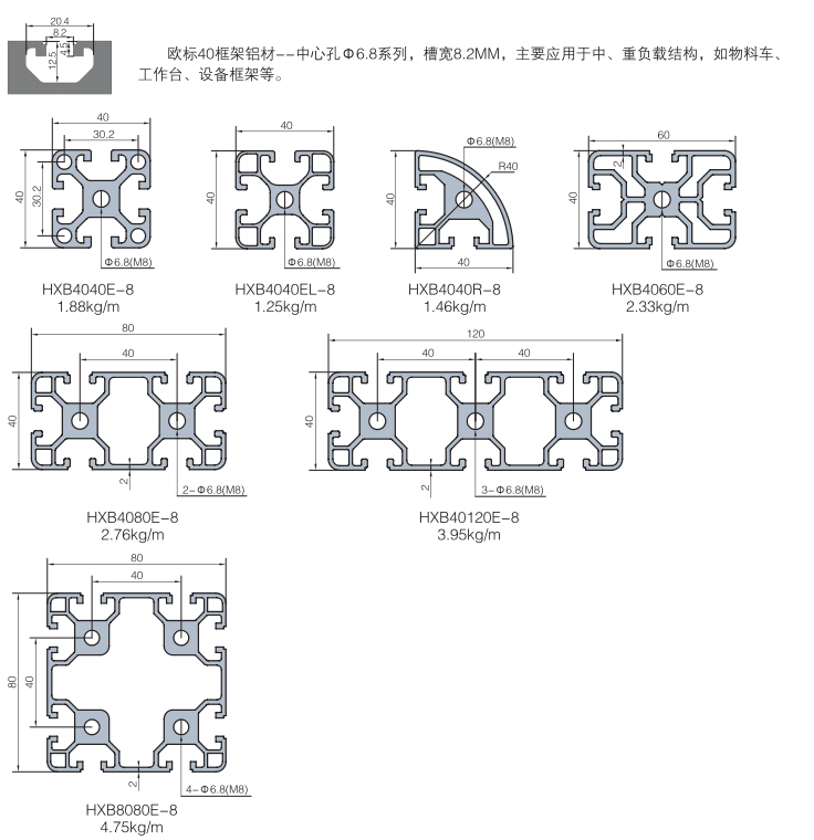 新澳2025年资料库大全