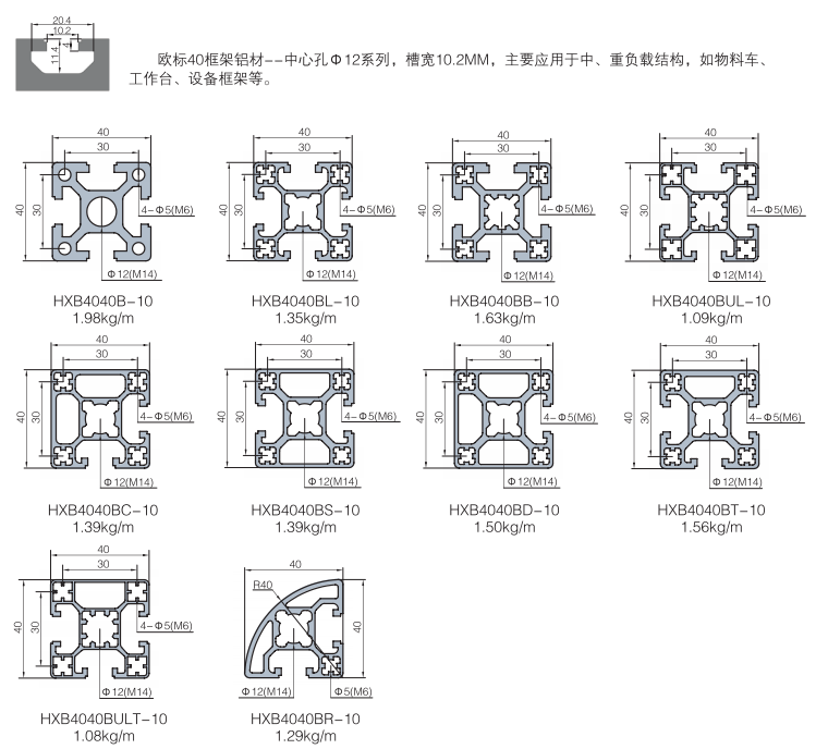 新澳2025年资料库大全