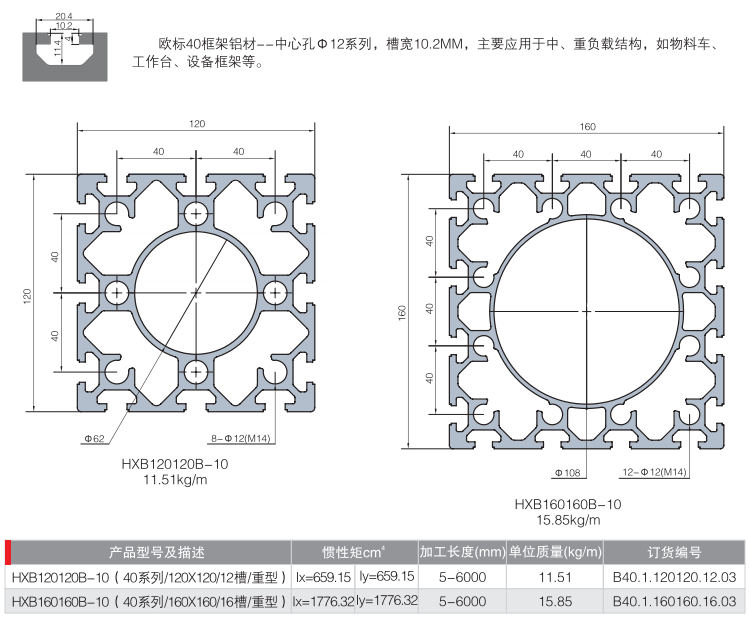 新澳2025年资料库大全