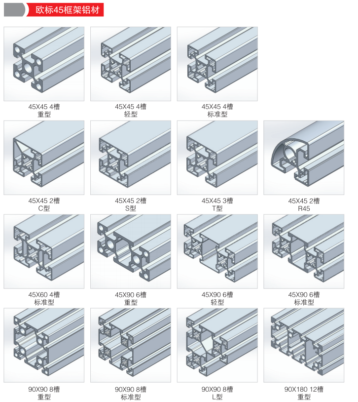 新澳2025年资料库大全