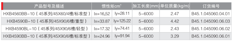 新澳2025年资料库大全
