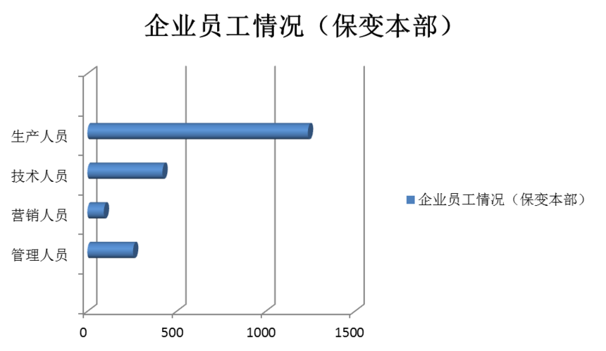 新澳2025年资料库大全
