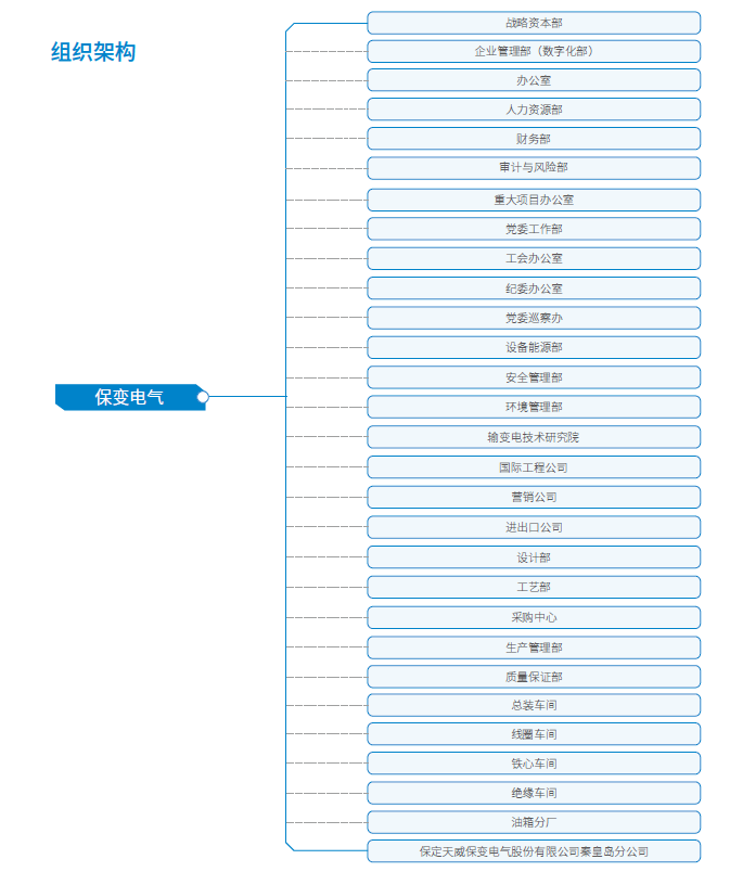 新澳2025年资料库大全