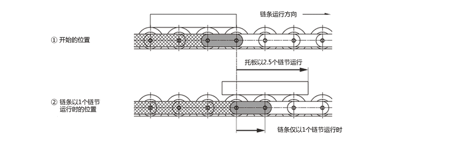 新澳2025年资料库大全